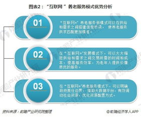 2018年養老產業發展方向分析 互聯網技術如何開辟發展新路徑