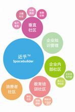自動化浪潮下的網絡技術開發(fā) 機遇、挑戰(zhàn)與未來