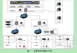 網絡高速球科技的未來發(fā)展趨勢與技術開發(fā)路徑探析