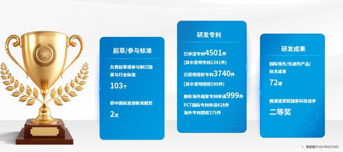 榮譽加冕 盾安環(huán)境榮獲2025年度標準化突出貢獻單位稱號，彰顯網絡技術開發(fā)領域卓越實力